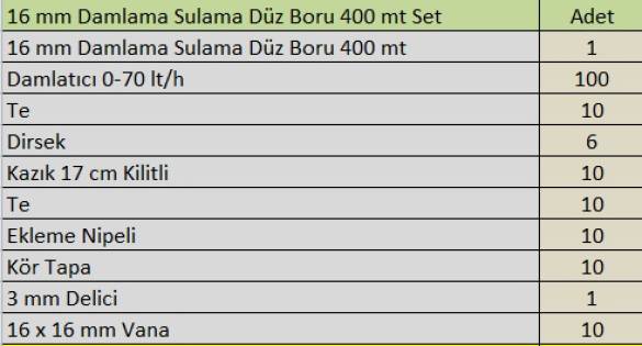 16 mm Damlama Sulama Düz Boru 400 mt Set 1 - 3
