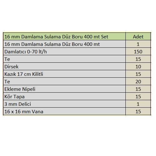 16 Mm Damlama Sulama Düz Boru Ve Ek Parça 400 Mt Set 3 - 1