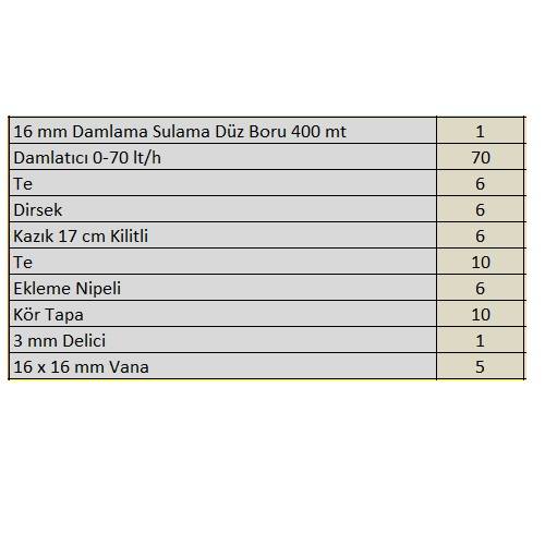 16 Mm Damlama Sulama Düz Boru Ve Ek Parça 400 Mt Set 5 - 1