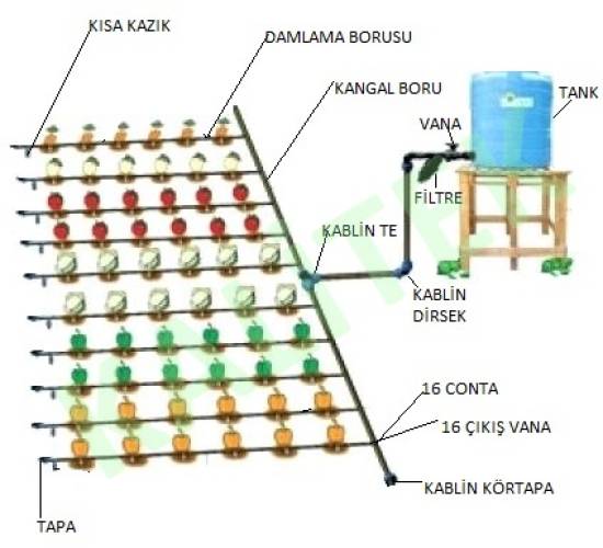 50 MM POLİETİLEN KANGAL (1,5 PARMAK) BORU 10 ATÜ SİYAH 100 MT - 1