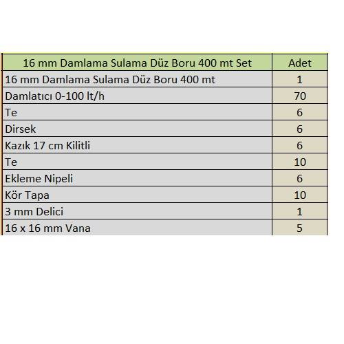 Karbonplast 16 mm Damlama Sulama Borusu 400 mt Hazır Set 6 - 1