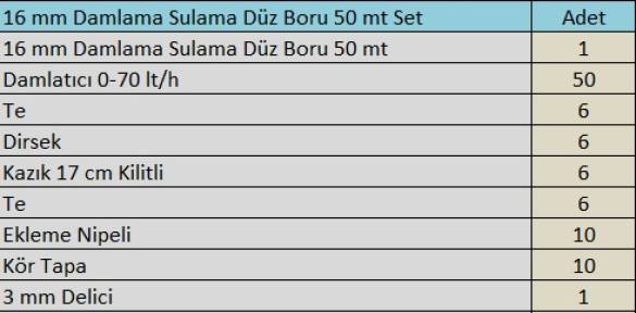 Karbonplast 16 mm Damlama Sulama Borusu 50 mt Hazır Set 1 - 1