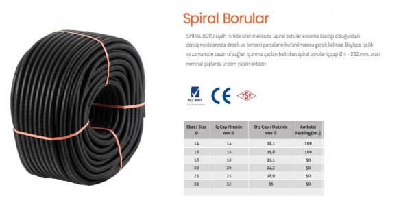 Karbonplast Plastik Spiral Boru Sİyah 10 mm 100 mt - 1